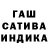 ГАШИШ индика сатива Julik Ru